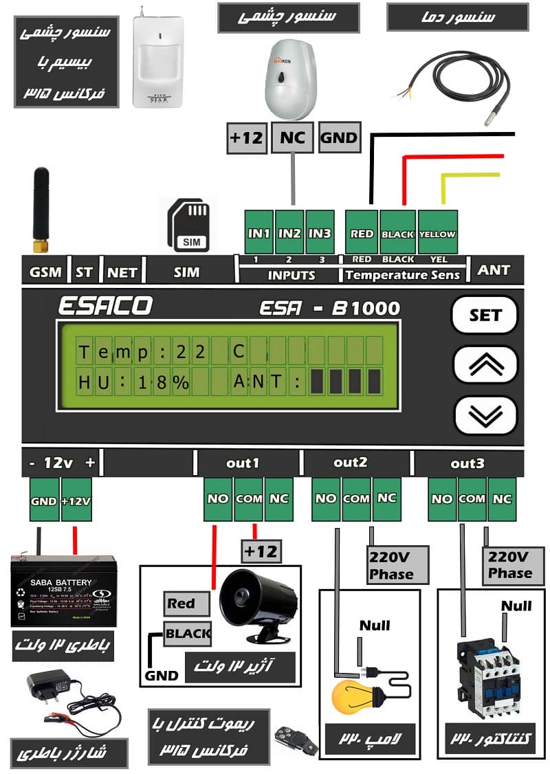 WIRING ESA-B1000