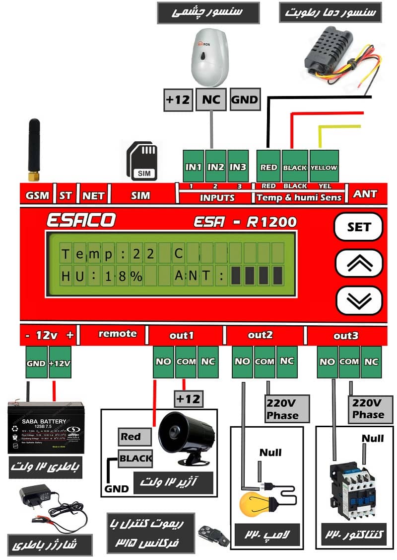 WIRINING ESA-R1200